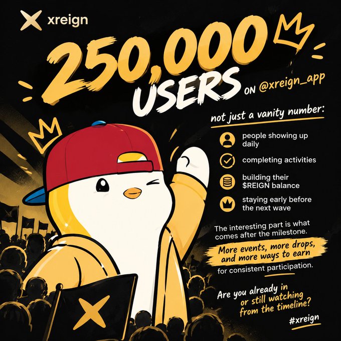 Marketing graphic for 'xreign' celebrating 250,000 users on @xreign_app, featuring a penguin mascot in a red cap and listing engagement metrics like daily activity and $REIGN balance building.