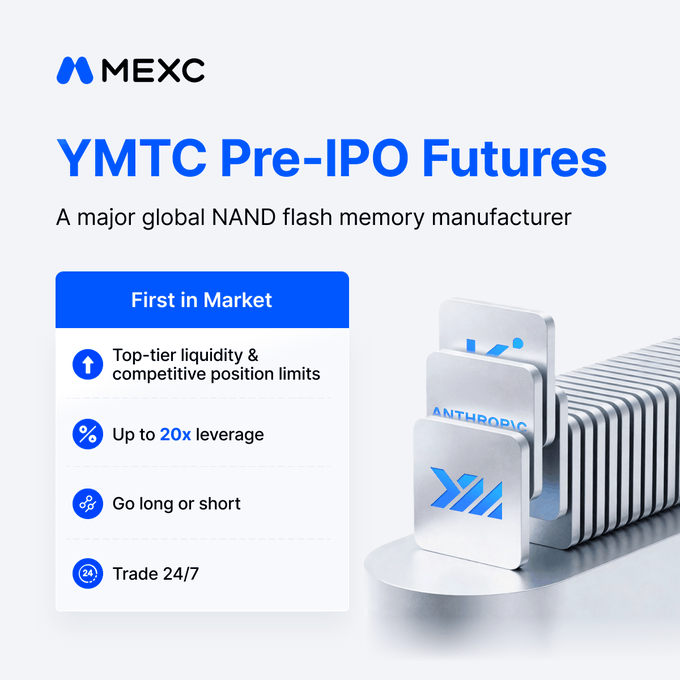 MEXC promotional graphic announcing YMTC Pre-IPO Futures, highlighting YMTC as "a major global NAND flash memory manufacturer" with up to 20x leverage, top-tier liquidity, and 24/7 long or short trading. The image visually aligns with the post's callout by emphasizing the same features—20x leverage, 24/7 trading, and directional positions—available on MEXC Alpha's pre-IPO futures product.