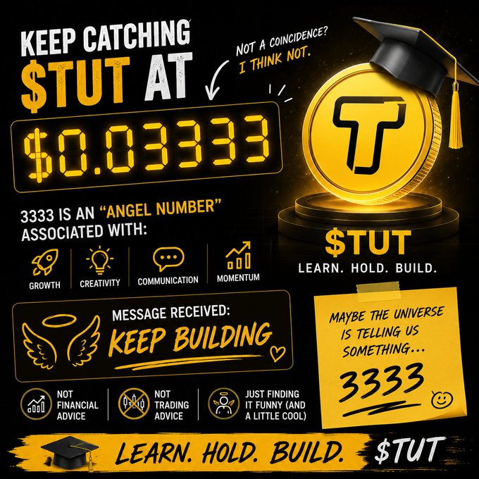 A graphic promoting $TUT cryptocurrency features the price "$0.03333" alongside the tagline "Keep Catching $TUT At," with a graduation-capped golden coin and references to "3333" as an "angel number" symbolizing growth, creativity, communication, and momentum. The image ties to the post's "$3333.3333" target by visually emphasizing the repeated "333" pattern as a meaningful milestone, encouraging viewers to "Learn. Hold. Build." toward that price point.