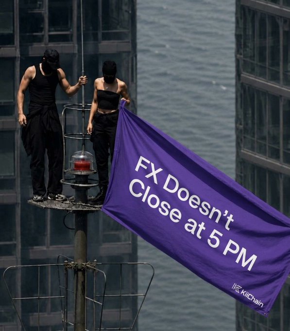 Two people in black stand atop a ship mast, unfurling a purple banner reading "FX Doesn't Close at 5 PM" with the KiiChain logo, visually reinforcing the post's message about KiiChain's 24/7, always-on decentralized finance operating beyond traditional banking hours.