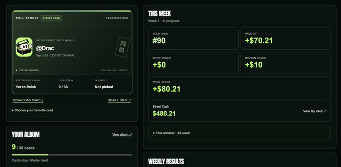 A dashboard interface showing a 'Pull Street' street card for @Drac with rank #90, total score +$80.21, and street cash of $480.21 for week 1 in progress.