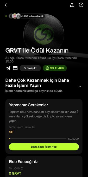 The image shows OKX TR’s “GRVT İle Ödül Kazanın” campaign, running from Aug 31, 2026, 15:00 to Sept 10, 2026, 15:00. Users must reach at least $200 in crypto-to-crypto spot trading to earn the $GRVT reward, with more trading volume increasing rewards; the displayed balance is approximately $0.15466 and the earned amount is 0 GRVT.
