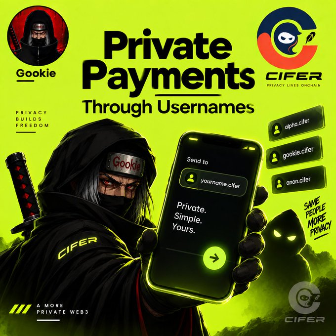 A promotional graphic for 'CIFER' cryptocurrency platform featuring a hooded ninja character with the text 'Private Payments Through Usernames,' 'PRIVACY BUILDS FREEDOM,' 'SAME PEOPLE MORE PRIVACY,' and 'A MORE PRIVATE WEB3.'