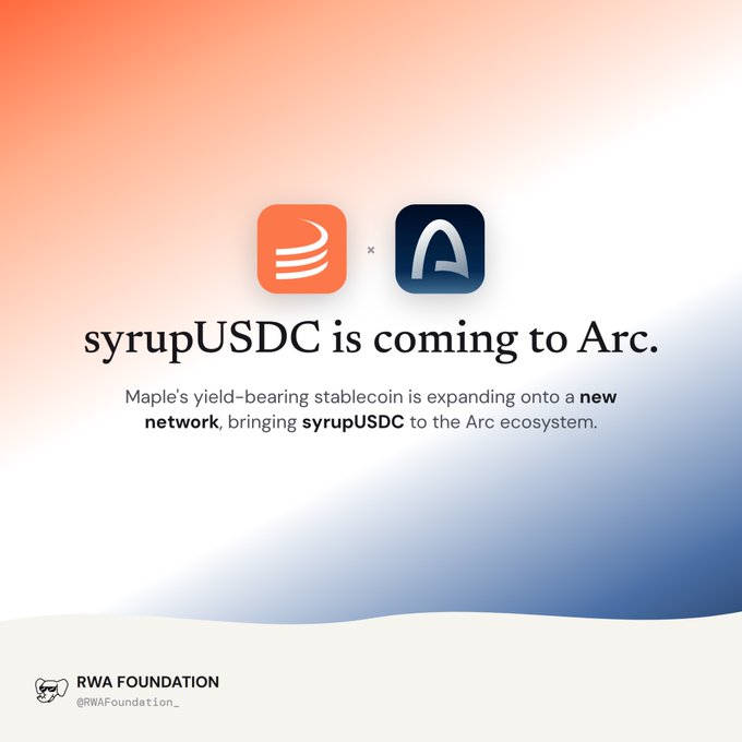 A promotional graphic announces 'syrupUSDC is coming to Arc,' featuring logos for both platforms and explaining that Maple's yield-bearing stablecoin is expanding onto the new network.