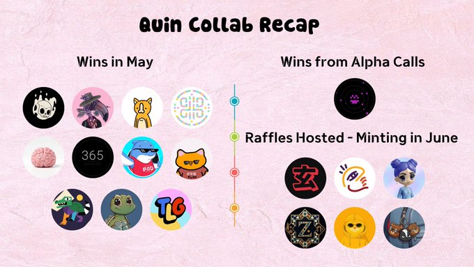 The image shows a pink background with white text that reads "Quinn Collab Recap" at the top, followed by a list of various achievements or accomplishments related to gaming. The list includes wins in May, a raffle hosted event, and mentions of a brain, a brain, and a brain.