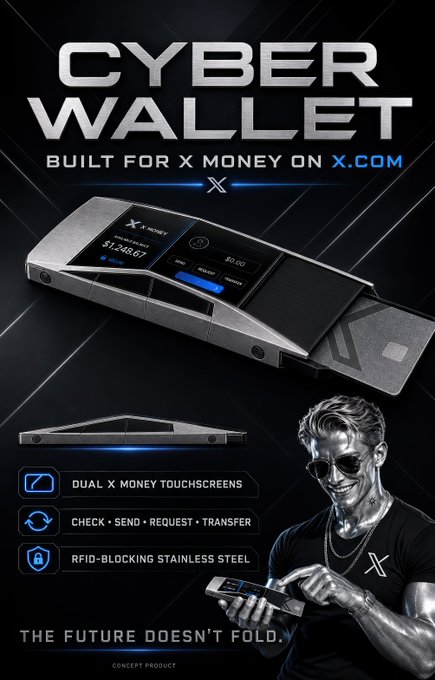 The image displays the "CYBER WALLET," a concept product built for X Money, featuring dual touchscreens and RFID-blocking stainless steel. It shows the wallet with a balance of $1,248.67 and options to send, request, and transfer money.