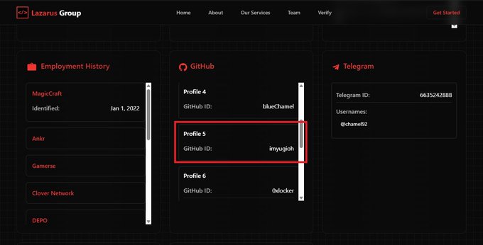 A screenshot from the Lazarus Group "Verify" page shows GitHub Profile 5 with the username "imyugioh" highlighted in a red box, alongside a Telegram contact (@cham0z, ID: 663524288), corroborating reports that MetaMask hired a developer publicly flagged on Lazarus's DPRK-linked accounts list.