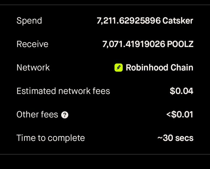 A cryptocurrency transaction confirmation showing Spend of 7,211.62925896 Catsker and Receive of 7,071.41919026 POOLZ on the Robinhood Chain, with estimated network fees of $0.04 and a time to complete of ~30 secs.