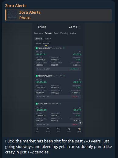Zora Alerts screenshot showing 1000SHIBUSDT (+33.52%), 1000PEPEUSDT (+52.81%), and HYPEUSDT (+36.31%) on Binance, with caption complaining about the sideways bleeding market that suddenly pumps.