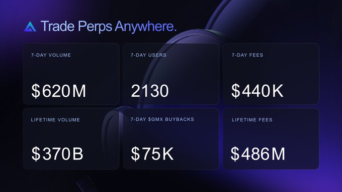 iven a black background, four trade fee tables are displayed side by side with text indicating the fees for various trading volumes and time periods.