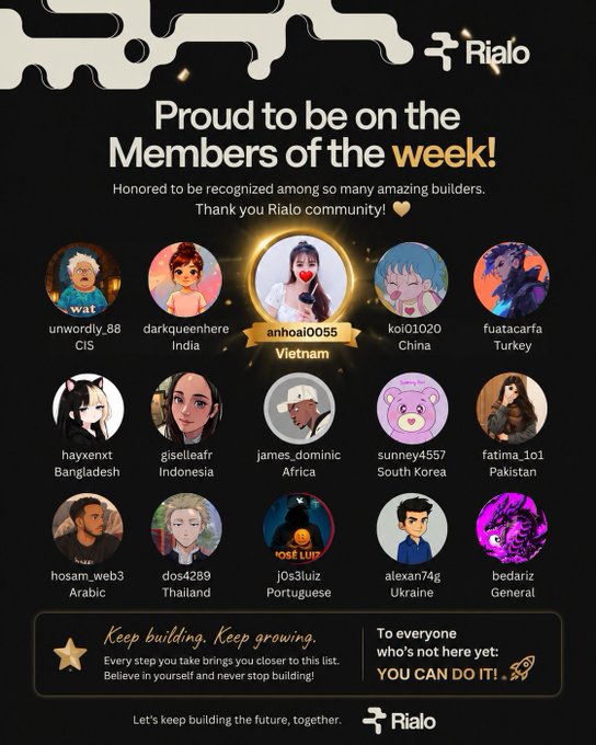 A Rialo 'Members of the Week' recognition graphic featuring 'anhaoi0055' from Vietnam highlighted in the center, surrounded by community members from various countries.