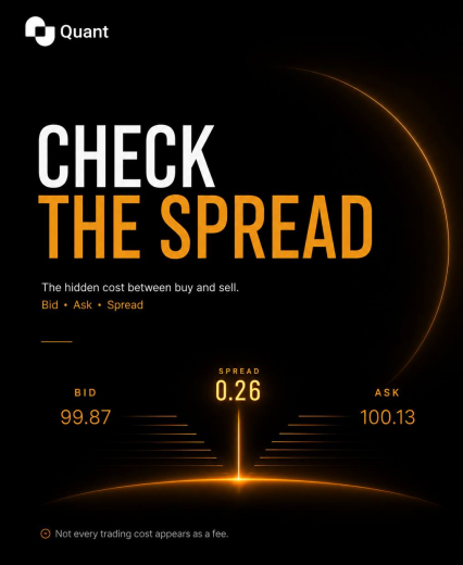 A digital advertisement by Quant titled "CHECK THE SPREAD" explains the hidden cost between buy and sell, displaying a bid of 99.87, an ask of 100.13, and a spread of 0.26.