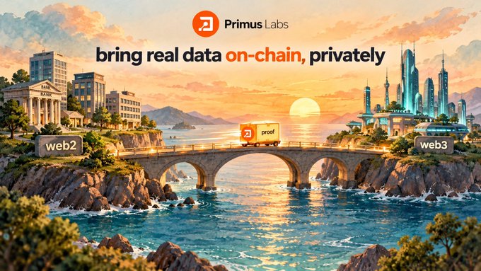 A promotional graphic for Primus Labs features the text 'bring real data on-chain, privately' above an illustration of a bridge connecting a classical 'web2' city to a futuristic 'web3' city, with an orange 'proof' truck driving across.