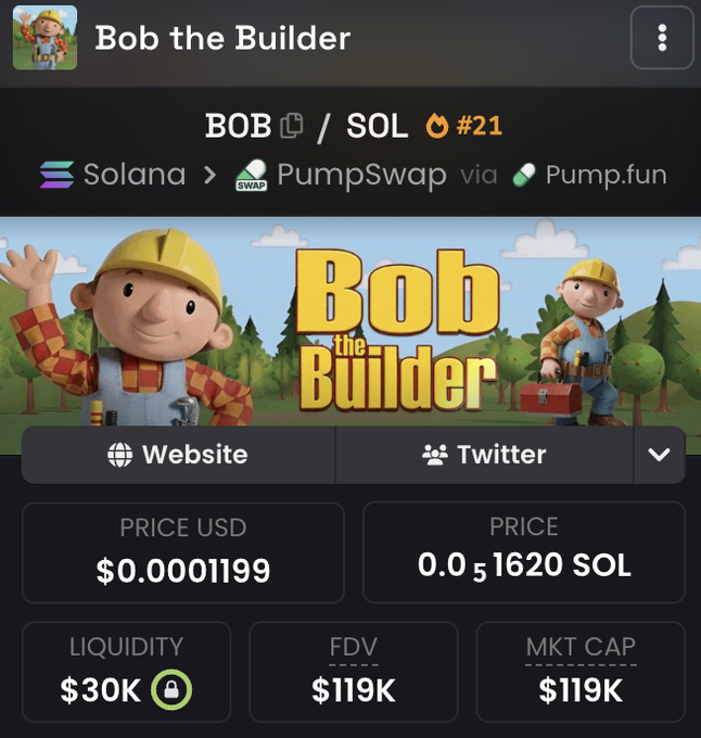 A token page on PumpSwap displaying "Bob the Builder" ($BOB) trading at $0.0001199 with a $30K liquidity and $119K market cap, featuring the iconic cartoon character Bob in his yellow hardhat and red plaid shirt, celebrating the launch of a memecoin based on the popular 2000s children's show.