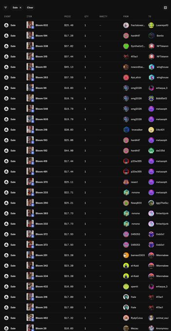 A dark-themed digital interface displays a list of blockchain transactions, showing details like asset names (Blues), item numbers, prices in USDT, quantities, and trader usernames with colorful profile icons.