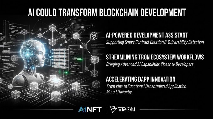 A promotional graphic titled 'AI COULD TRANSFORM BLOCKCHAIN DEVELOPMENT' highlighting AI-powered development assistants for the AINFT and TRON ecosystems, supporting smart contract creation and dApp innovation.