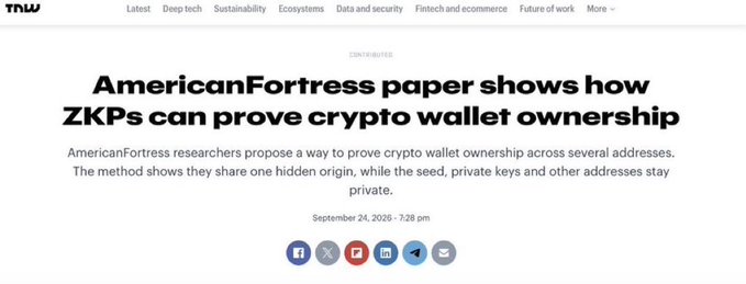 The image shows a TNW article headline reading "AmericanFortress paper shows how ZKPs can prove crypto wallet ownership," dated September 24, 2026, with a subtitle explaining that researchers propose a method to prove crypto wallet ownership across multiple addresses while keeping seeds and private keys private. This directly relates to the post's discussion of AmericanFortress's ZK provenance technology, illustrating how zero-knowledge proofs can verify wallet ownership without exposing sensitive cryptographic information.
