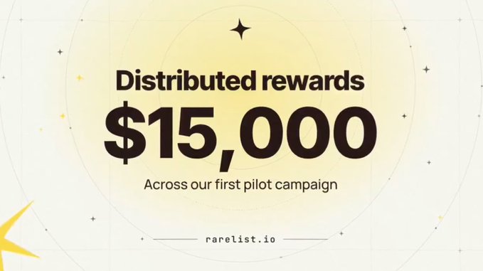 Promotional graphic from rarelist.io stating 'Distributed rewards $15,000 Across our first pilot campaign' on a yellow and white starry background.