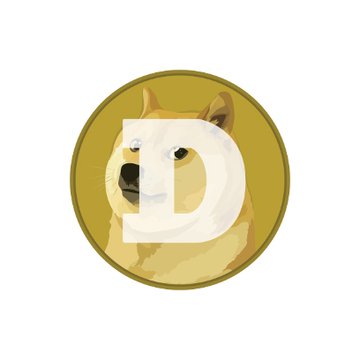 A golden Shiba Inu-style dog face is overlaid with a large "D" symbol, representing the DOGE memecoin, which is the top long position among Phantom traders at 93.9%.