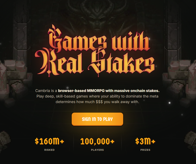 A dark-themed promotional banner with gothic text reading 'Games with Real Stakes', advertising 'Cambria' as a browser-based MMORPG with massive onchain stakes, featuring statistics like '$160M+ RISKED' and '100,000+ PLAYERS'.