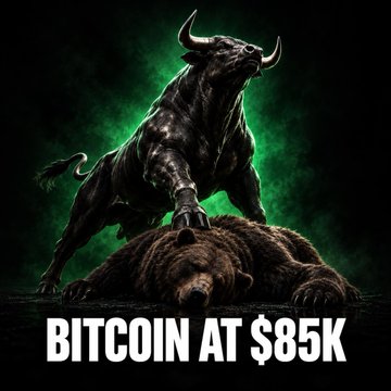 The image features a powerful bull standing triumphantly over a defeated bear against a dark green backdrop, symbolizing a major market rally. Bold white text at the bottom reads "BITCOIN AT $85K," visually reinforcing the post's announcement of Bitcoin reaching that milestone price.