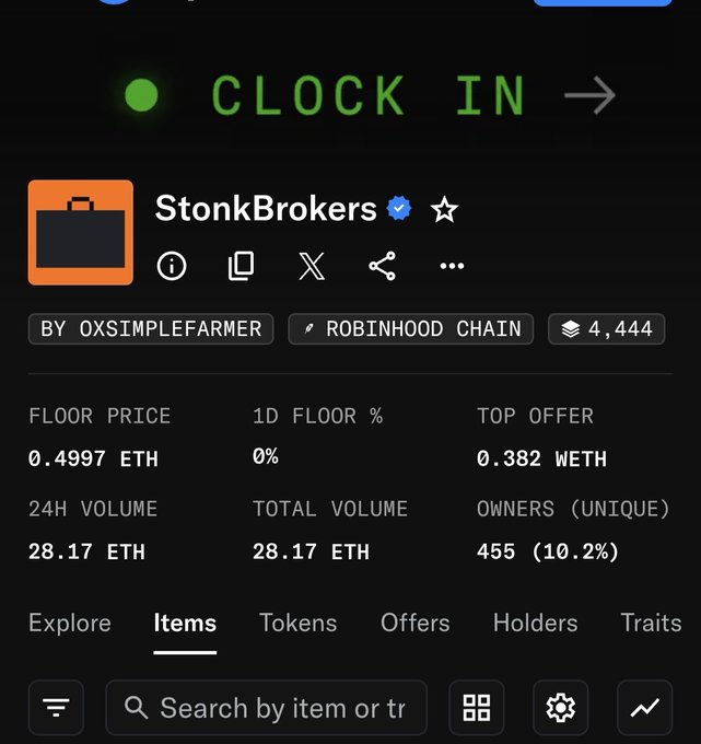 A screenshot of an NFT marketplace showing the 'StonkBrokers' collection on the Robinhood Chain with a floor price of 0.4997 ETH and 4,444 items.