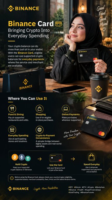 A promotional advertisement for the Binance Card showing a woman in a hijab holding the card, with text promoting crypto-to-payment convenience and usage categories like Food & Dining, Shopping, and Online Payments.