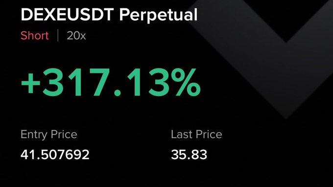 A trading screenshot showing a DEXEUSDT Perpetual short position with 20x leverage, displaying a +317.13% gain from an entry price of 41.507692 to a last price of 35.83, confirming the profitable short trade highlighted in the post.