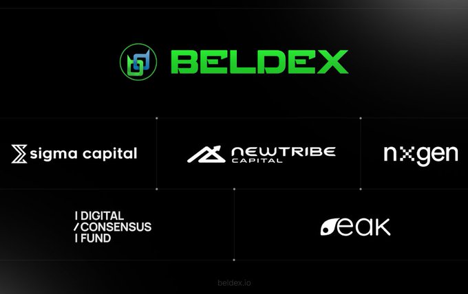 A promotional graphic for BELDEX featuring its green logo at the top, with backer logos below including Sigma Capital, NewTribe Capital, nxgen, Digital Consensus Fund, and Deak, along with beldex.io at the bottom.