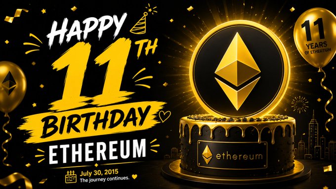 A celebratory graphic featuring a black and gold birthday cake topped with the Ethereum logo, alongside bold text reading "Happy 11th Birthday Ethereum — July 30, 2015, The journey continues." The design, complete with balloons and fireworks, commemorates the 11th anniversary of Ethereum's genesis block, reflecting the post's milestone celebration of the network's impact on DeFi, NFTs, stablecoins, and tokenized assets.