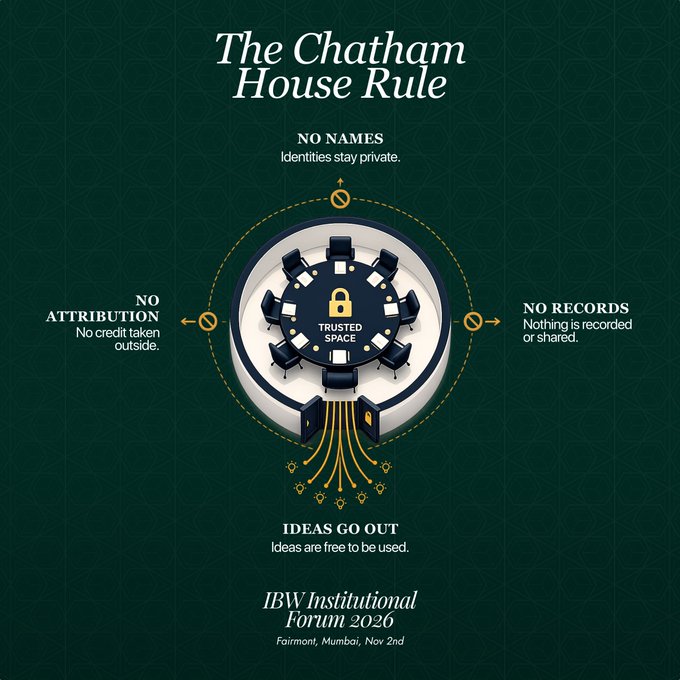 An infographic explaining 'The Chatham House Rule' for the IBW Institutional Forum 2026 at Fairmont, Mumbai, featuring a roundtable graphic with the rules: No Names, No Attribution, No Records, and Ideas Go Out.
