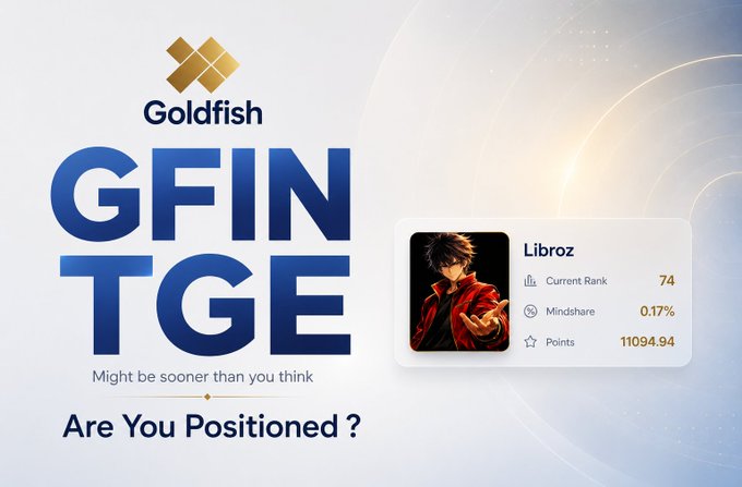A promotional graphic for 'Goldfish' announcing a 'GFIN TGE' that 'Might be sooner than you think', asking 'Are You Positioned?', with a user profile for 'LibroZ' showing a rank of 74, 0.17% mindshare, and 11094.94 points.