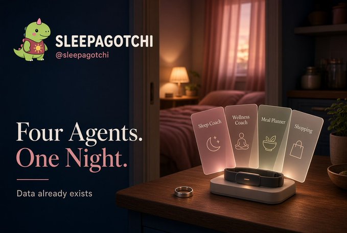 A promotional graphic for 'SLEEPAGOTCHI (@sleepagotchi)' featuring a dinosaur mascot and the tagline 'Four Agents. One Night. Data already exists,' alongside a smart ring device with four labeled cards: 'Sleep Coach,' 'Wellness Coach,' 'Meal Planner,' and 'Shopping.'