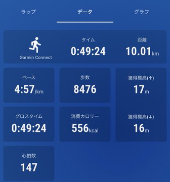 The image shows a blue screen displaying a fitness app with various statistics about a person's running progress, including their distance traveled, time taken, calories burned, and steps taken. The app also provides information about the user's location and the current time in different languages, indicating that it is available in multiple countries or regions. This information can be helpful for users who are interested in tracking their fitness activities across various locations or learning more about their running performance in different environments.

The post includes a list of numbers and descriptions related to the user's progress, such as "0:49 km/h", "48 km/h", "48,764 cal", and "16 m". These details provide insights into the user's running speed, distance covered, calories burned, and time spent on their run. The post also mentions a Garmin connection, which suggests that the app is designed to work with fitness trackers or other devices connected to the internet.