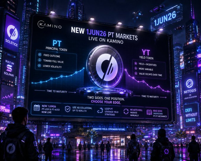 The image features a billboard with a cityscape backdrop featuring tall buildings, neon lights, and people walking around. The main focus of the billboard is a large coin advertisement that says "New JUN26 PT Markets". Below this, there are instructions for market trading, stating that positions will not auto-roll over when maturity rolls over in the new markets. This means that traders would have to decide whether or not they want their positions to continue existing or switch at maturity. The image also includes a text overlay on the billboard announcing live trading of these new markets, providing details about the new features and market dynamics associated with the coin offerings.