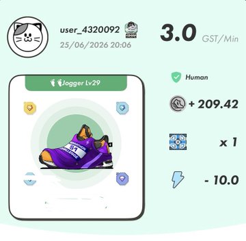 A STEPN app screenshot shows user_4320092 earning 3.0 GST/Min with a Common "Jogger Lv29" sneaker (+209.42 energy, 10.0 Lightning energy used, 1 GGT token), matching the post about pausing sGST earnings early due to rain and completing just one MAP after hitting the daily 60 UHT goal in HEAL3.