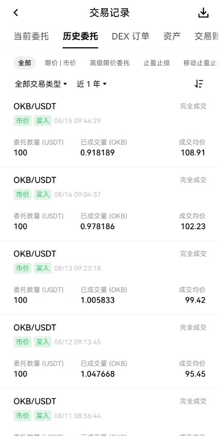 Chinese-language cryptocurrency trading history showing five OKB/USDT buy orders (市价买入) from August 8-15, with prices ranging from 95.45 to 108.91 OKB per USDT, all for 100 USDT amounts.