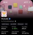A screenshot of a mobile trading interface displaying "Pic.Zaoln" with its current price at $18.20 and changes showing -0.7% and -$6.7K.