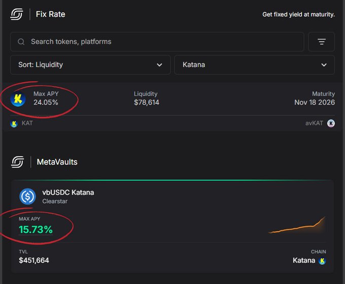 The image displays two Spectra Finance yield products on the Katana platform: a Fix Rate pool for staked KAT (avKAT) offering a Max APY of 24.05% with $78,614 liquidity maturing Nov 18, 2026, and a MetaVaults vbUSDC Katana pool managed by Clearstar with a Max APY of 15.73% and $451,664 TVL. The circled APY figures highlight the key returns for both the fixed-rate and variable-rate positioning strategies mentioned in the post.