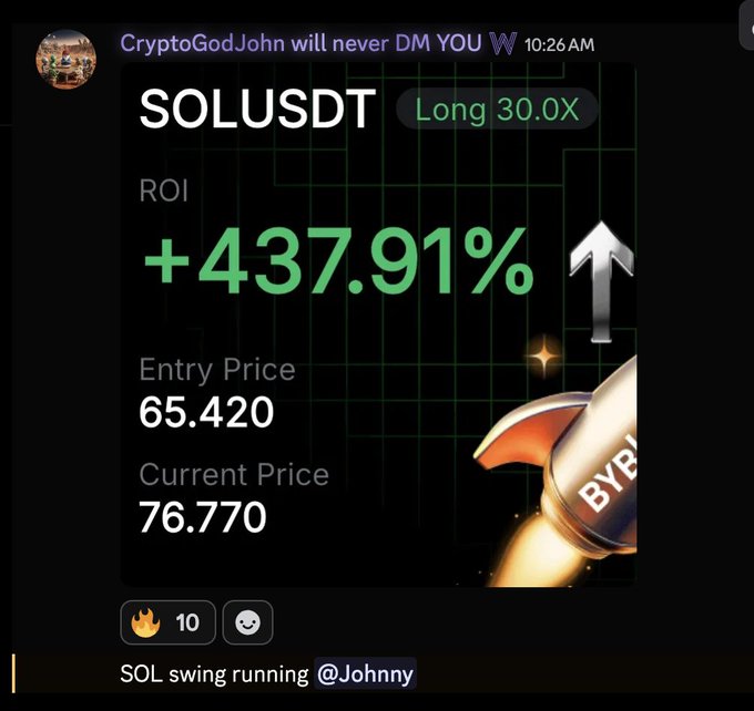 A Discord message from "CryptoGodJohn" shows a SOLUSDT long trade at 30.0X leverage with a +437.91% ROI, an entry price of 65.420 and current price of 76.770, accompanying the post "$SOL cooking" to celebrate the profitable Solana position. The rocket imagery and upward arrow reinforce the bullish swing trade outcome.