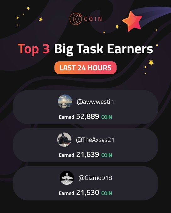 The image showcases the "Top 3 Big Task Earners" in the last 24 hours, with @awwwestin leading at 52,889 COIN, followed by @TheAxsys21 (21,639 COIN) and @Gizmo918 (21,530 COIN). It promotes the Bite-Size Fun challenge, encouraging viewers to participate and earn rewards through task completion.