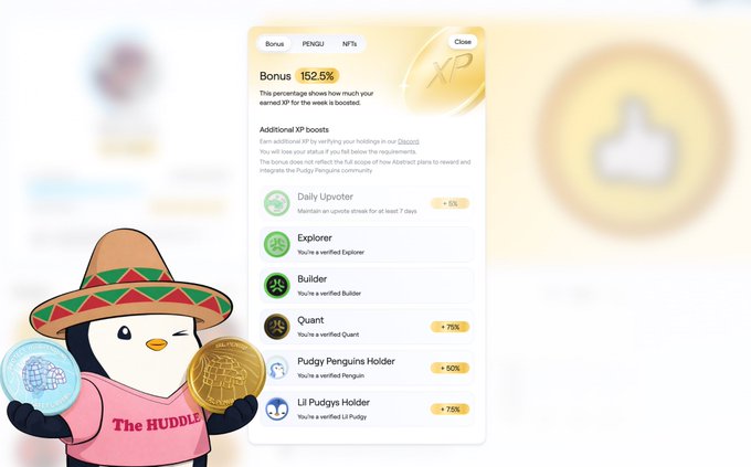 A Pudgy Penguins NFT reward screen showing a 152.5% bonus multiplier with XP boosts for Daily Uplooter, Explorer, Builder, Quant, Pudgy Penguins Holder, and Lil Pudgys Holder achievements, featuring a penguin mascot wearing a sombrero and a 'The HUDDLE' shirt.