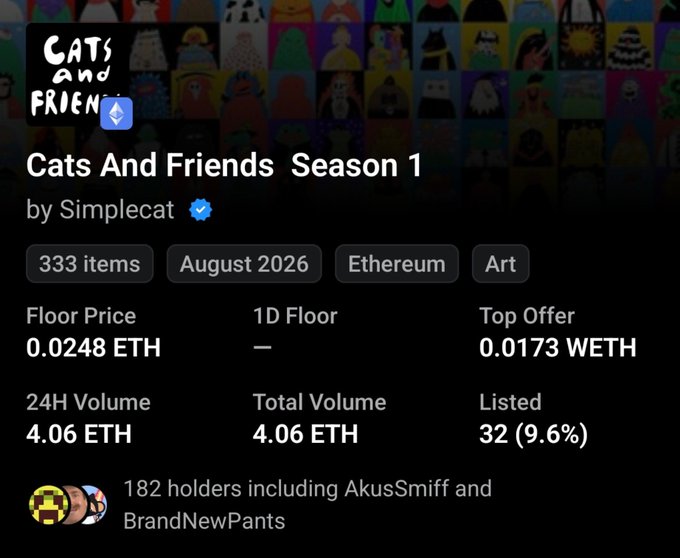 The image shows an OpenSea listing for the "Cats And Friends Season 1" NFT collection by Simplecat on the Ethereum blockchain, featuring 333 items with a floor price of 0.0248 ETH, a 24H volume of 4.06 ETH, and 182 holders. The collection appears to support the post's bullish sentiment, showing early trading activity with low supply listed (32 items, 9.6%) suggesting potential scarcity-driven price gains.