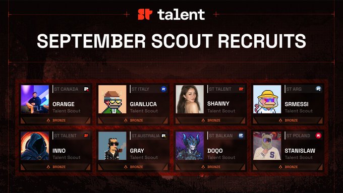 A SF Talent 'September Scout Recruits' announcement displays eight Bronze tier scout profiles including Orange (ST Canada), Gianluca (ST Italy), Shanny (ST Talent), SrMessi (ST Argentina), Inno (ST Talent), Gray (ST Australia), DQOQ (ST Balkan), and Stanislaw (ST Poland).