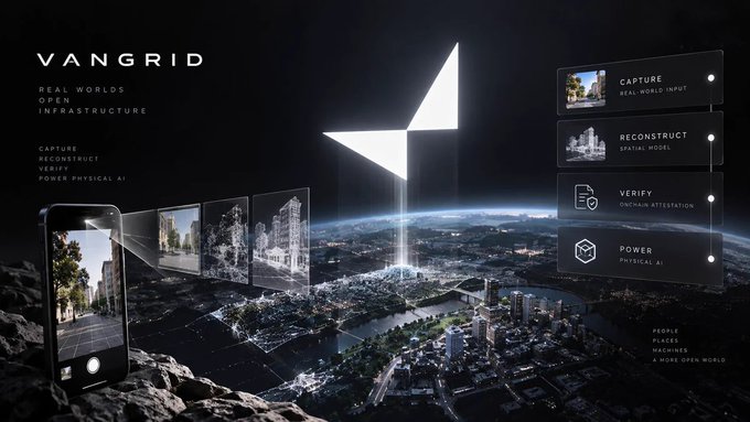 A dark, futuristic promotional graphic for 'VANGRID', featuring their logo and showcasing features like 'CAPTURE', 'RECONSTRUCT', 'VERIFY', and 'POWER' alongside images of a city skyline and a smartphone.