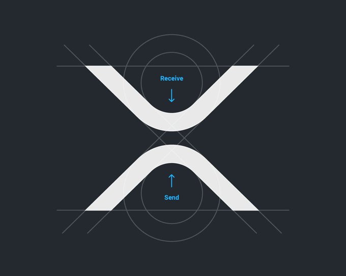 A minimalist dark graphic with two white chevron shapes, labeled 'Receive' with a downward arrow and 'Send' with an upward arrow.