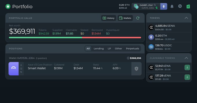 A screenshot of a financial dashboard showing information about user profiles related to Ethena Liquid leverage positions. The dashboard contains details such as amounts, positions, and trading data for several investors. Additionally, there's a list of rewards available to users at Ethena who have more than 13k @aave in DFS. In the bottom right corner, the post provides information about Dfs Season 5 rewards and how to access them using the user's account details.