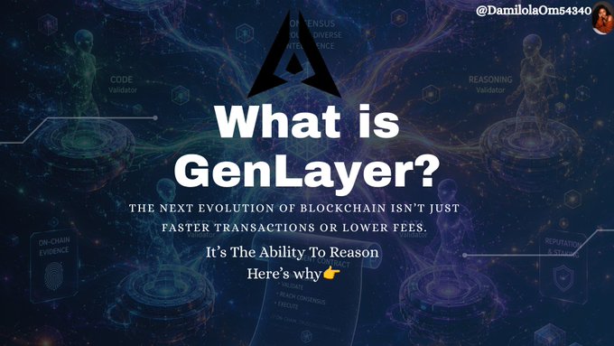 What is GenLayer? promotional graphic by @DamilolaOm5430 describing it as the next evolution of blockchain focused on the ability to reason, with code, validator, and on-chain evidence elements.