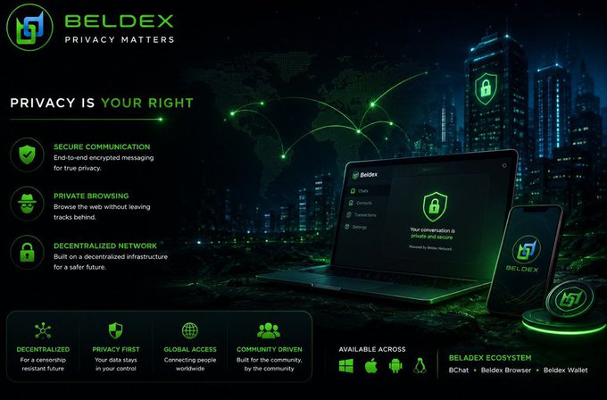 A promotional banner for 'BELDEX', tagged with 'PRIVACY MATTERS' and 'PRIVACY IS YOUR RIGHT', highlighting features like secure communication, private browsing, and a decentralized network, alongside imagery of a laptop and smartphone displaying the Beldex app.