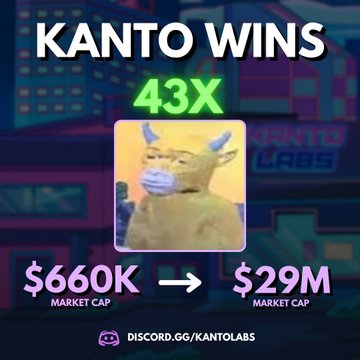 A meme graphic showing a masked bull with "KANTO WINS" and "43X" highlighted, advertising a market cap growth from $660K to $29M, with a Discord link at discord.gg/kantolabs. The "43X" and massive market cap surge visually reinforce the post's claim about the Kanto Labs community consistently finding early crypto runners.
